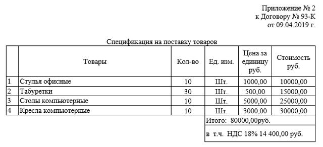 Договор без ндс образец 2023