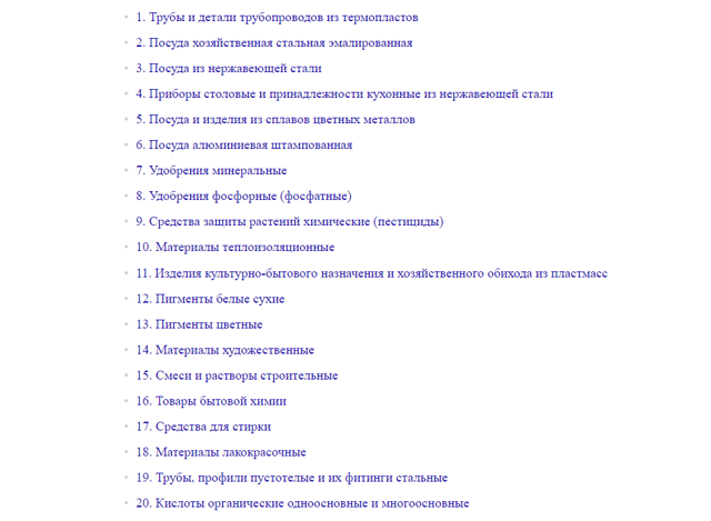 Продажа косметики без согласия производителя 2023