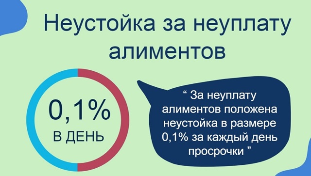 Заявление в прокуратуру о невыплате алиментов 2023