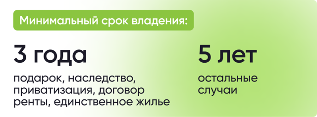 Правила уплаты ндфл с продажи недвижимости 2023