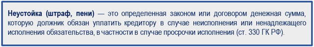 Расчет процента за просрочку платежа по договору поставки 2023