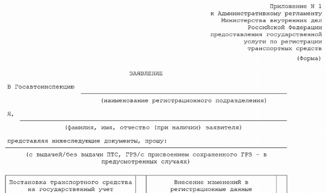 Оформление авто без водительского удостоверения 2023