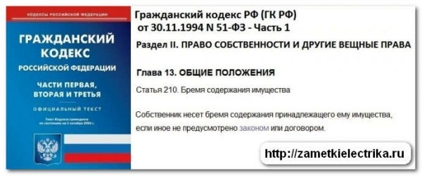 Обязан ли владелец гаража выносить электросчетчик на его фронтальную стену 2023