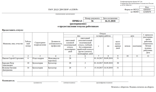 Отпуск за свой счет при беременности 2023