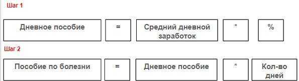 Выход на работу во время карантина 2023