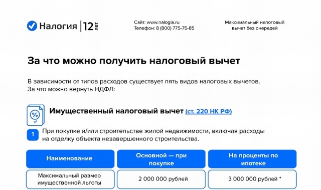 Оспорить налог на имущество 2023