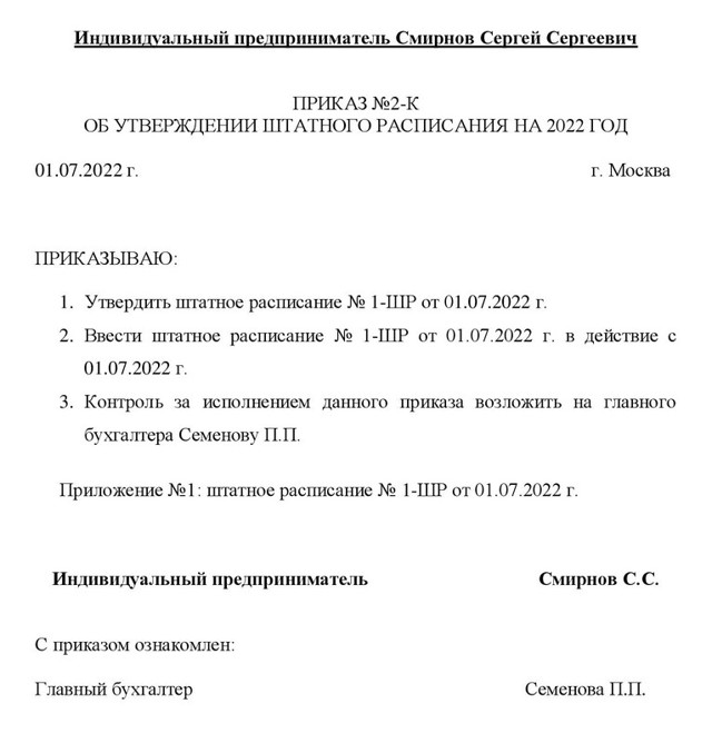 Заключение трудового договора ип с наемным работником 2023