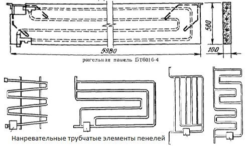 Ремонт замурованной в стену системы отопления в старой пятиэтажке 2023