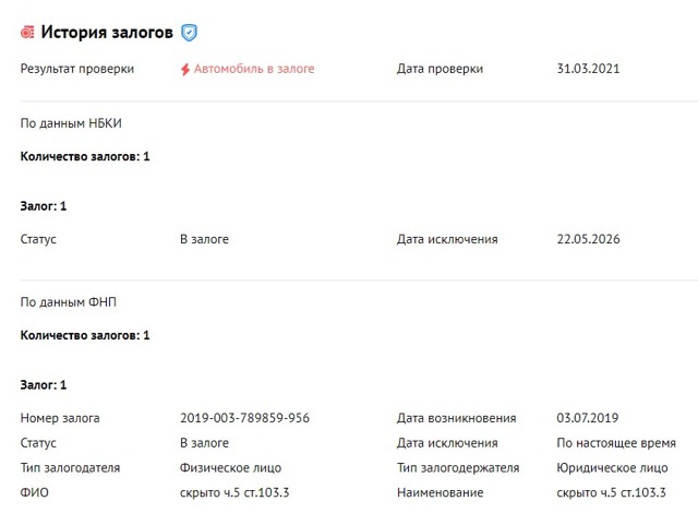 Как продать машину в кредите 2023