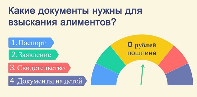 Расписка о получении алиментов на ребенка образец 2023