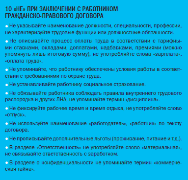 Ошибки допускаемые работодателями при заключении трудового договора 2023