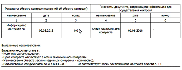 Заключение договоров на услуги жкх 2023