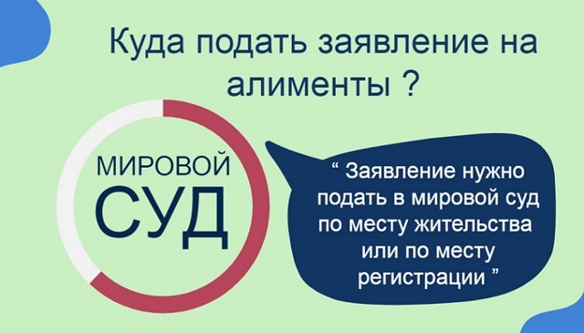 Расписка о получении алиментов на ребенка образец 2023