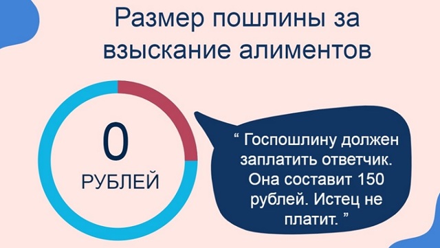 Расписка о получении алиментов на ребенка образец 2023