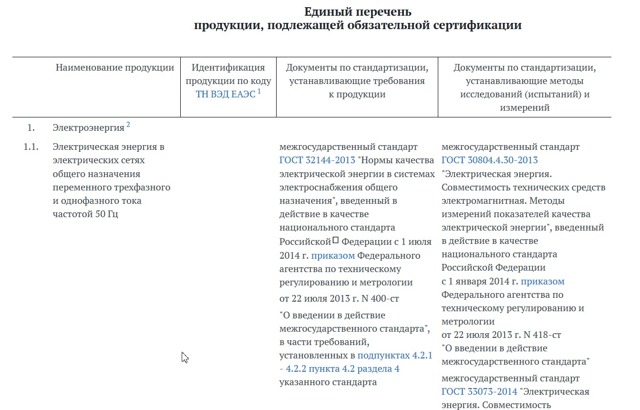 Продажа косметики без согласия производителя 2023