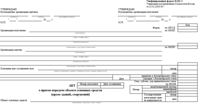 Оплата покупки авто со счета ип 2023