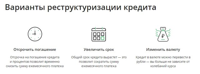 Реструктуризация долга по кредиту что означает и как оформить 2023