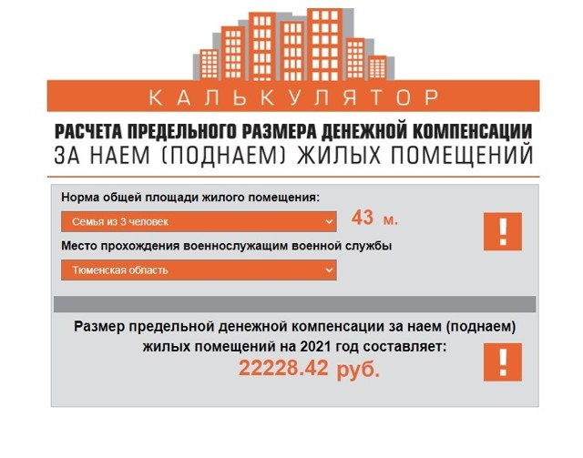 Как проверить очередь на жилье военнослужащим по личному номеру 2023