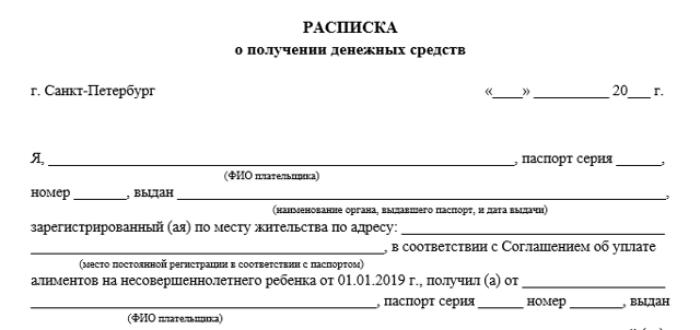 Расписка о получении алиментов на ребенка образец 2023