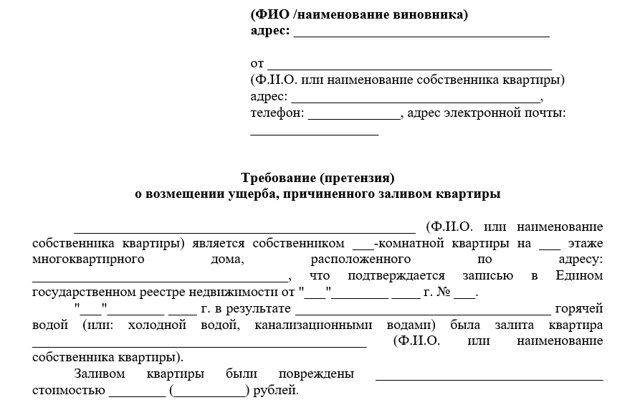 Досудебные претензии как написать письмо образец составления урегулирования 2023