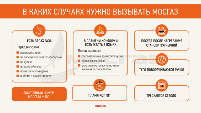 Отказ в замене аварийного участка трубопровода 2023