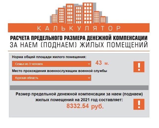 Как проверить очередь на жилье военнослужащим по личному номеру 2023