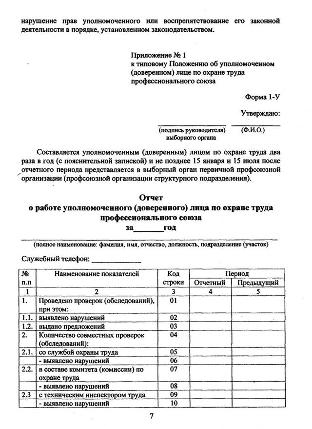 Имеет ли право специалист по охране труда предъявлять предписания 2023