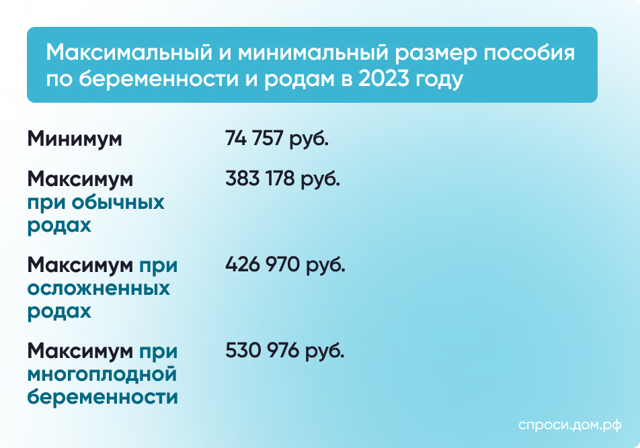 Прошу Назначить Мне Единовременное Пособие В 2023 Году