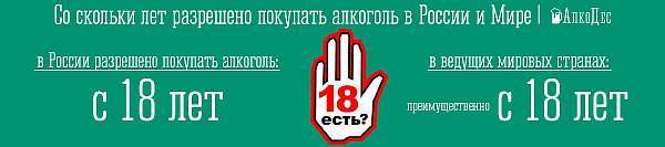 Продажа алкоголя в Уфе 2023: до скольки и со скольки, время, запрет сегодня, режим, когда можно купить спиртное в магазине