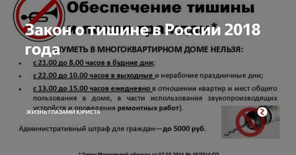 время ремонта в новостройках московской области