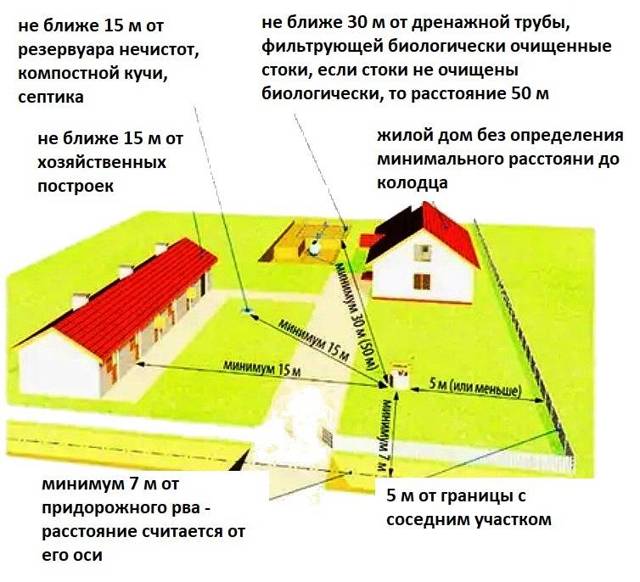 Дорожки на винтовых сваях из террасной доски для дачи, как сделать деревянный настил своими руками