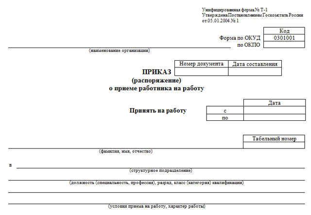 Понятие Работы По Совместительству Совмещению В 2023 Году