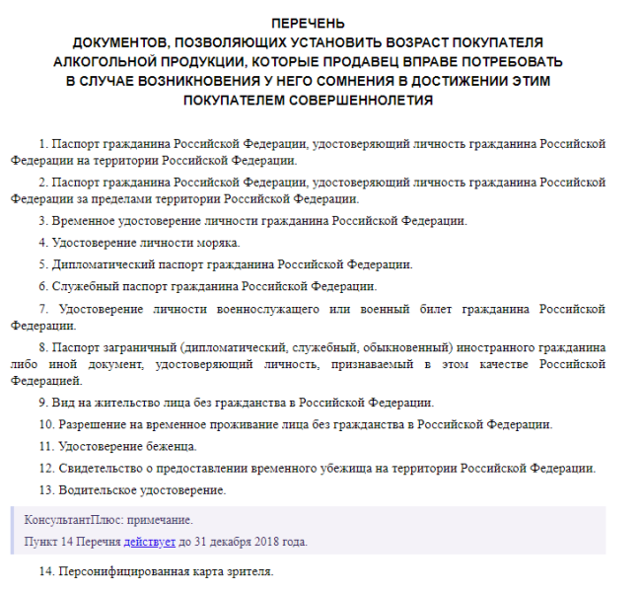 Можно ли покупать алкоголь по водительскому удостоверению (правам) в России: закон в 2023 году, возможно ли продавать, купить спиртное