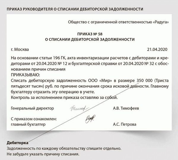 Безнадежная Задолженность По Кредитной Карте В 2023 Году