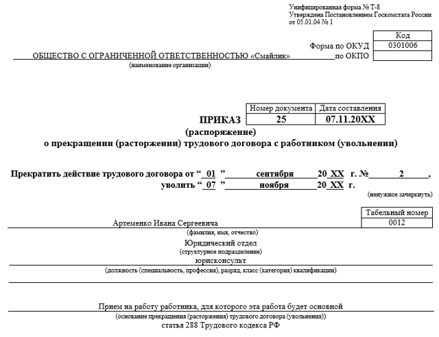 Понятие Работы По Совместительству Совмещению В 2023 Году