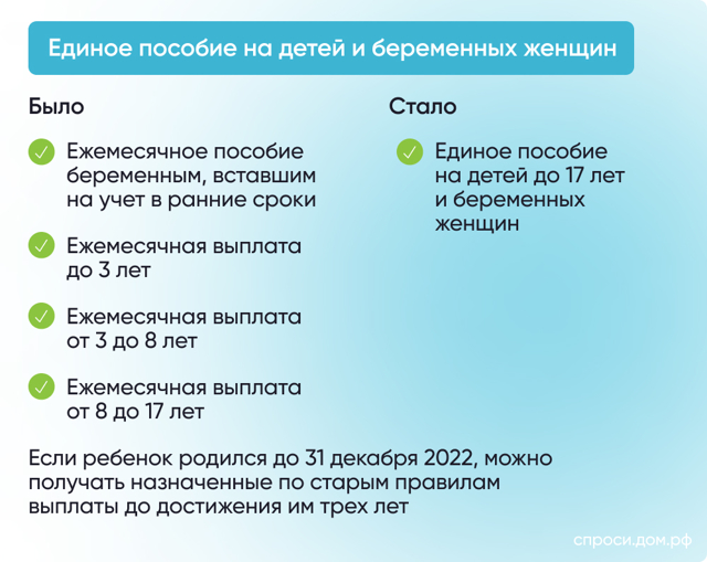 Прошу Назначить Мне Единовременное Пособие В 2023 Году