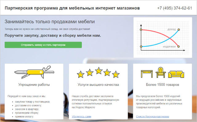 Что Такое Дропшиппинг Простыми Словами В 2023 Году