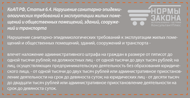 Шумно делают ремонт: когда нельзя делать ремонт в квартире и до скольки можно шуметь, что делать с соседями и закон об этом в 2023 году