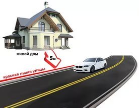 Расстояние от забора до дороги для частного дома: нормативы СНиП, на каком ставить по закону