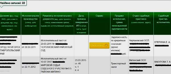 Узнать Задолженность По Судебному Приказу В 2023 Году