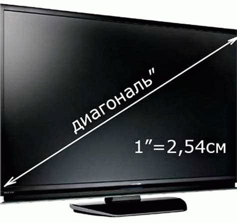 55 дюймов это сколько см телевизор: диагональ, ширина, высота, длина и размеры в сантиметрах