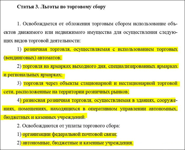 Какие Ип Платят Торговый Сбор В 2023 Году