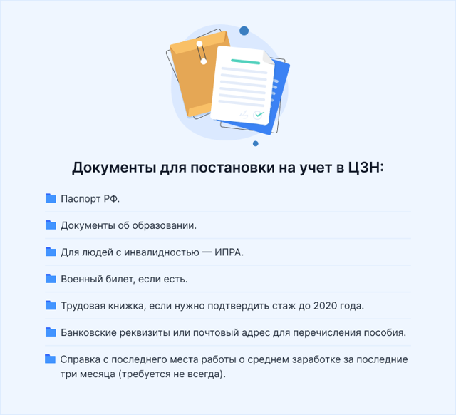 Пособие В Центре Занятости В 2023 Году - Официальный сайт Администрации