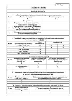 Межевой План Многоконтурного Земельного Участка В 2023 Году