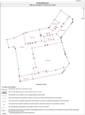 Межевой План Многоконтурного Земельного Участка В 2023 Году