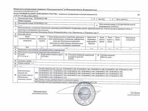 Пошлина Признании Права Собственности Квартиру В 2023 Году