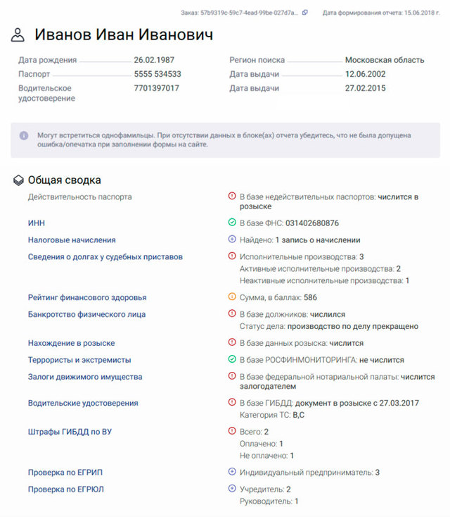 Оформление Транспортного Средства При Запрете На Регистрационные Действия В 2023 Году