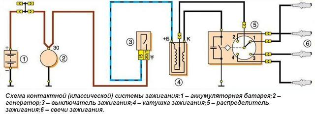 Каталог запчастей ВАЗ-2107