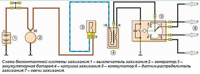 Схемы Электрооборудования