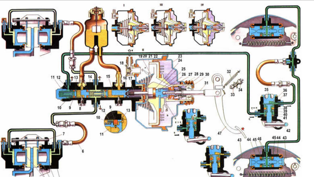 Ремонт тормозной системы ВАЗ-2105